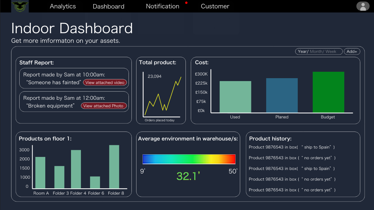 Multi-tier supplier map with programme impact panel and inbound vessel tracking
