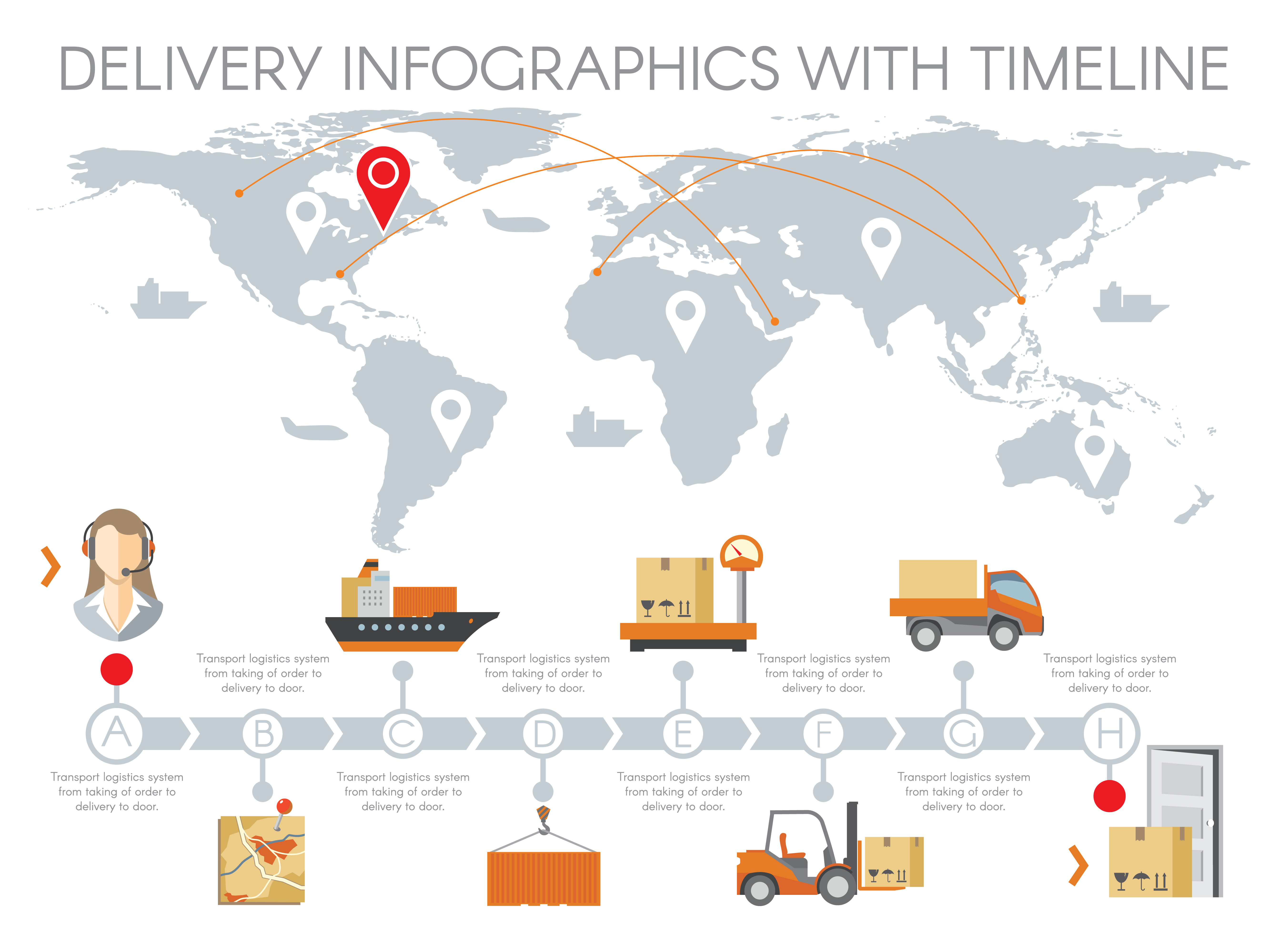 Supplier risk board — inbound shipment tracking and line impact panel